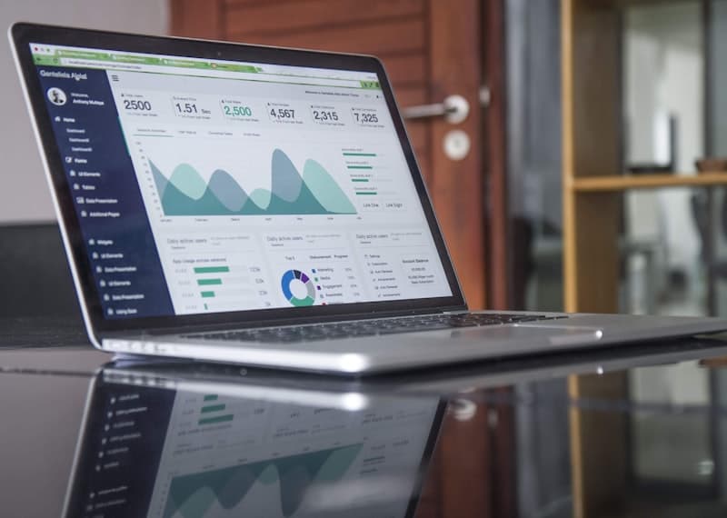 Economic Feasibility Studies